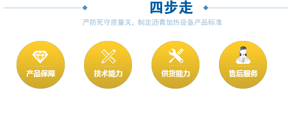 20年設(shè)備研制經(jīng)驗(yàn)，行業(yè)權(quán)威認(rèn)可